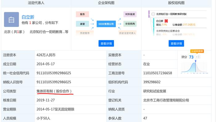 01-专题资料/Notion原始专题档案/揭露润泽园：伪国学，真传销/起底润泽园前身「致良知四合院」/虎嗅：致良知四合院被质疑精神控制学员：有人当众跪下忏悔/image 19.pngimage.png